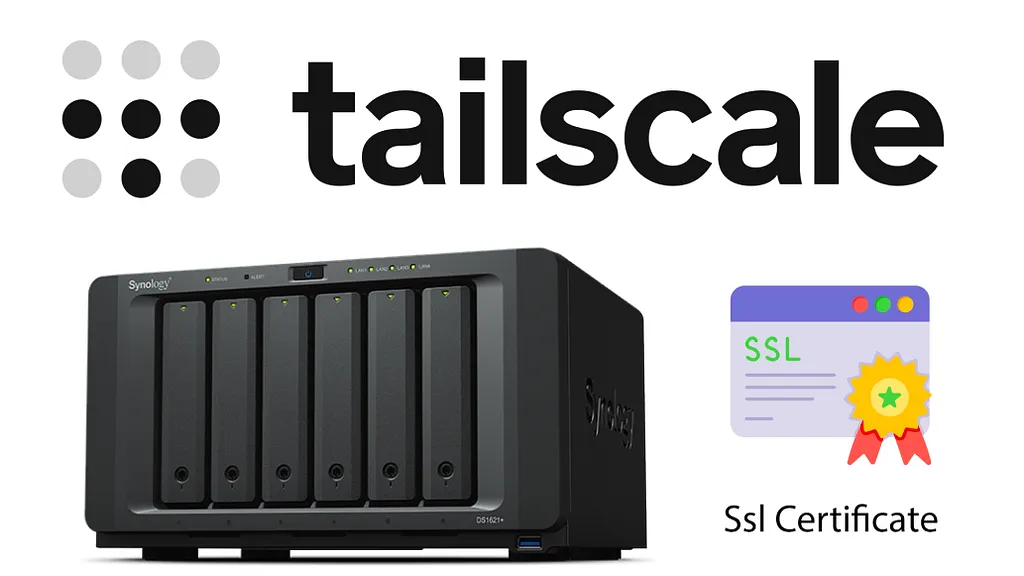 Tailscale logo above a Synology DS1621+ NAS beside an SSL certificate icon