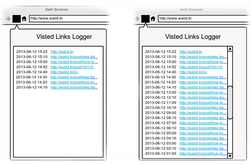 Mock-up of the Visited Links Logger popup under a Safari toolbar button, listing dates and truncated URLs, with a scroll bar once the list grows