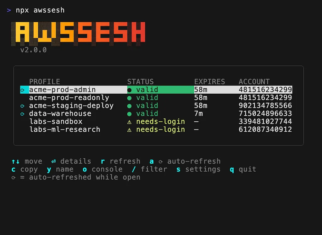 awssesh dashboard listing AWS SSO profiles with status, expiry countdown, account and auto-refresh markers